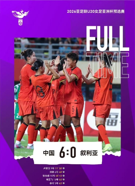 证券配资的条件 U20女足亚洲杯预选赛：中国队首战6:0战胜叙利亚