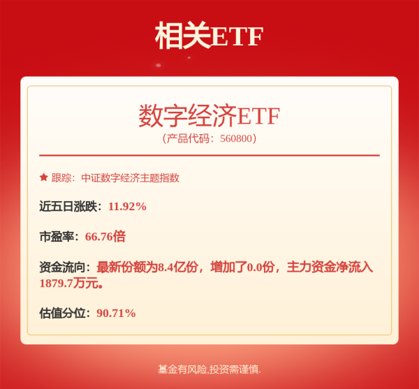 证券配资的条件 近60个交易日涨超27%，证券ETF（159841）成交额破6.5亿元，机构：券商估值和基本面有望持续改善