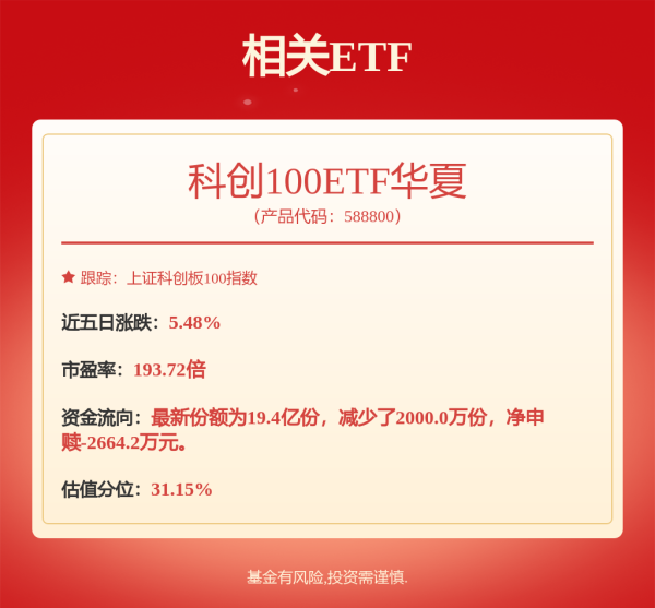 专业提供股票配资 12月29日奥维转债下跌0.59%，转股溢价率124.64%